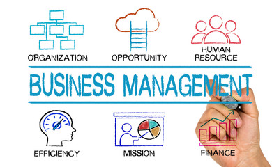 promindsolutionsplt
